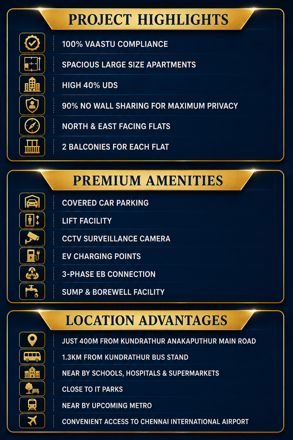 ANUGRAHA project highlights and amenities